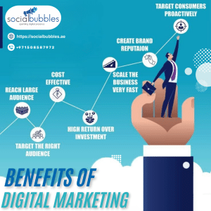 What Are the Benefits of Digital Marketing?